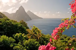 Caraïbes - Îles du Vent