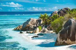 Indian Ocean